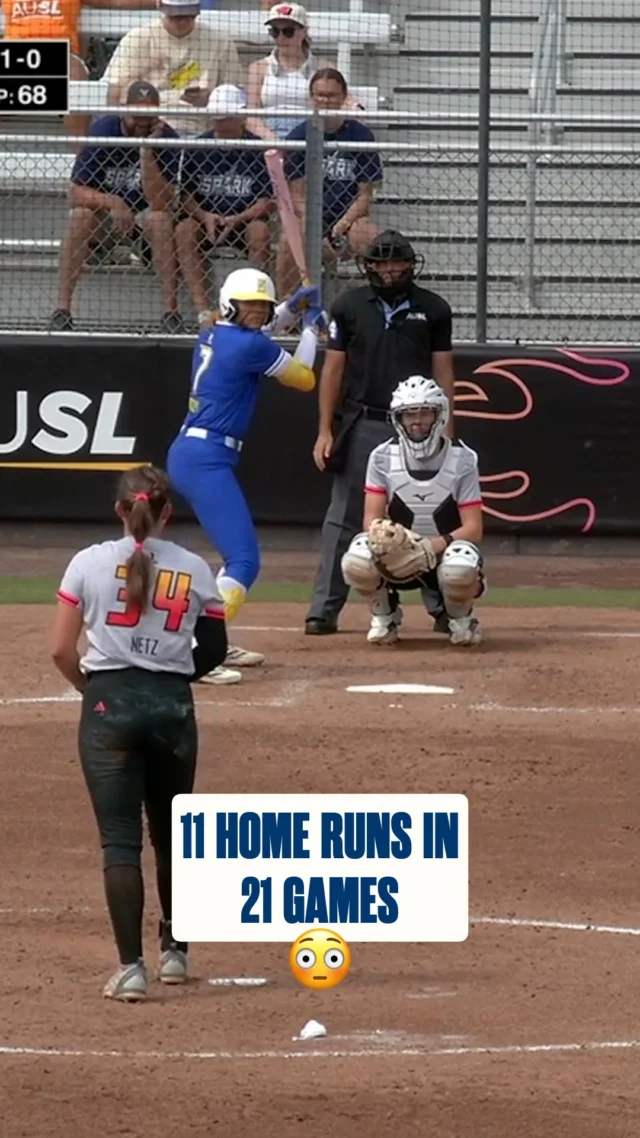 11 BRADY BOMBS IN JUST 21 GAMES ð¤¯

Maya Brady takes sole ownership of the single-season home run record!

ðº ESPN2