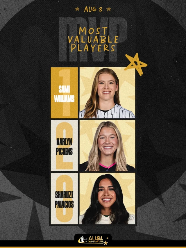 AUSL All-Star Cup Game 1 MVPs ð
1ï¸â£ Sami Williams (+60 Points)
2ï¸â£ Karlyn Pickens (+40 Points)
3ï¸â£ Sharlize Palacios (+20 Points)
ð Sydney Sherrill (+20 Points)