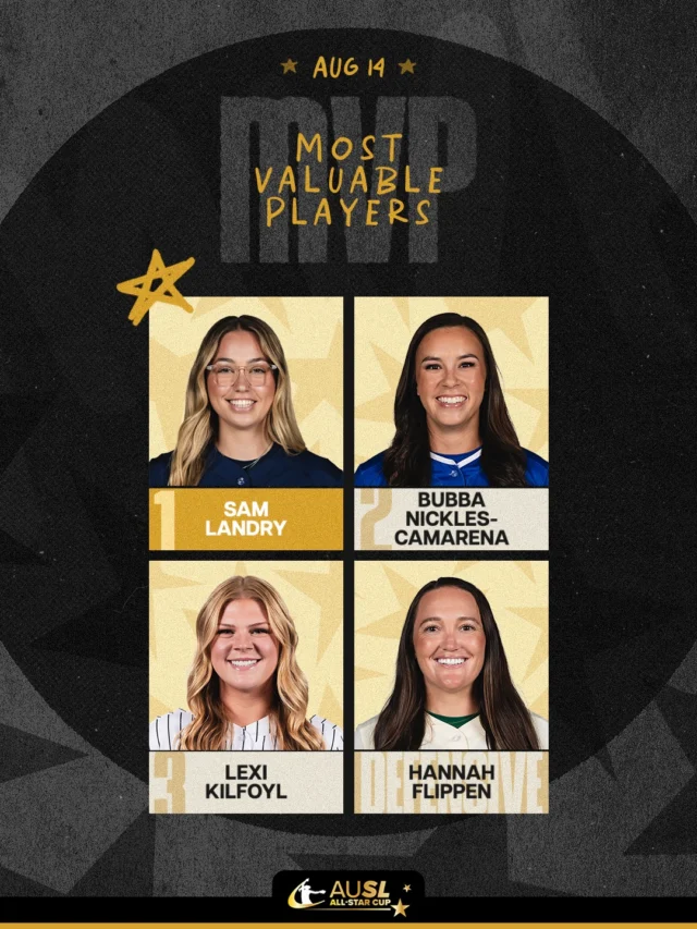 AUSL All-Star Cup Game 4 MVPs ð

1ï¸â£ Sam Landry (+60 Points)
2ï¸â£ Bubba Nickles-Camarena (+40 Points)
3ï¸â£ Lexi Kilfoyl (+20 Points)
ð Hannah Flippen (+20 Points)