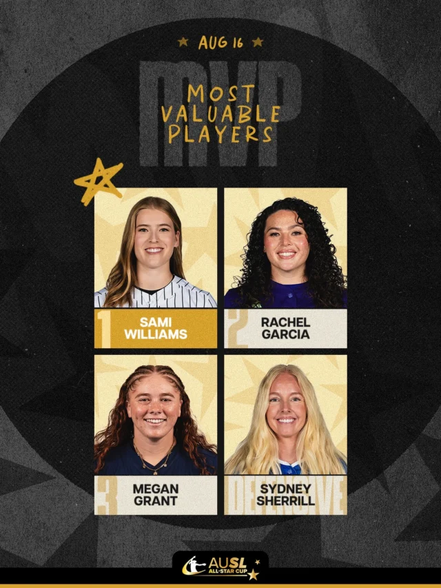 AUSL All-Star Cup Game 6 MVPs ð
1ï¸â£ Sami Williams (+60 Points)
2ï¸â£ Rachel Garcia (+40 Points)
3ï¸â£ Megan Grant (+20 Points)
ð Sydney Sherrill (+20 Points)