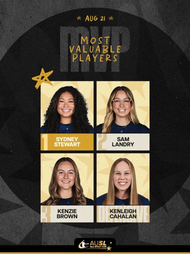 AUSL All-Star Cup Game 7 MVPs ð
1ï¸â£ Sydney Stewart (+60 Points)
2ï¸â£ Sam Landry (+40 Points)
3ï¸â£ Kenzie Brown (+20 Points)
ð Kenleigh Cahalan (+20 Points)