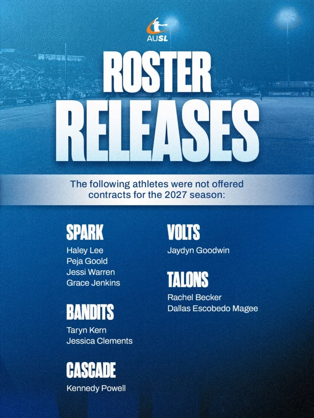 athletes who have been released may enter the Reserve Player Pool ð¥
