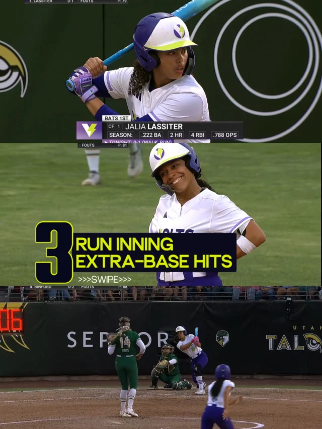 3 Extra-Base Hits + 3 Runs = 6th Inning Magic â¡ï¸â¡ï¸â¡ï¸
we love math